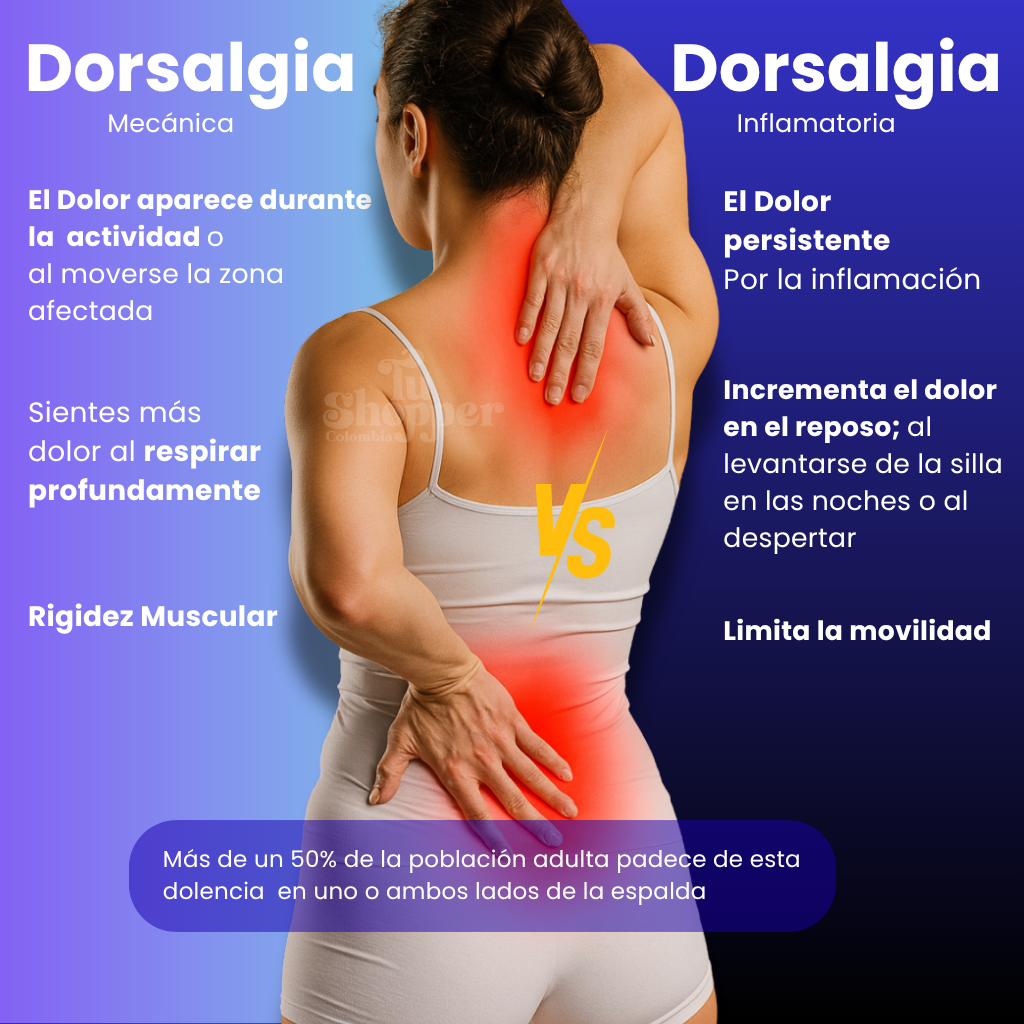 Luvia Ciclo detalle
