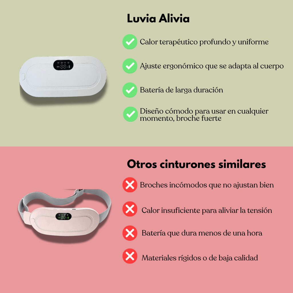 Luvia Ciclo bonos