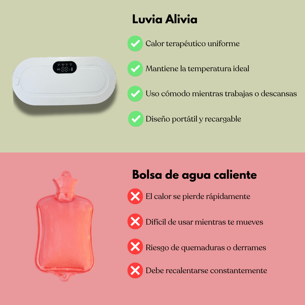 LUVIA ALIVIA CON AMOR ESE DOLOR